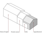 CIRA-AXO1